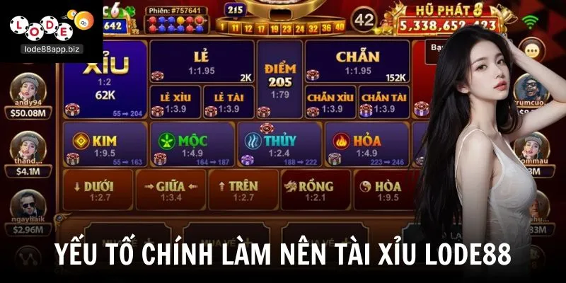 Yếu tố chính làm nên tài xỉu Lode88